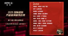 华体会首选平台-中国篮协宣布新政策出台，为青少年篮球普及提供支持