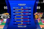华体会皇马赞助商-实时比分更新，球队领先优势明显