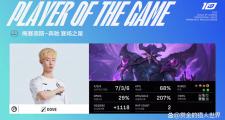 华体会-亮眼竞赛胜负激烈，种种惊喜奇迹连连上演的简单介绍