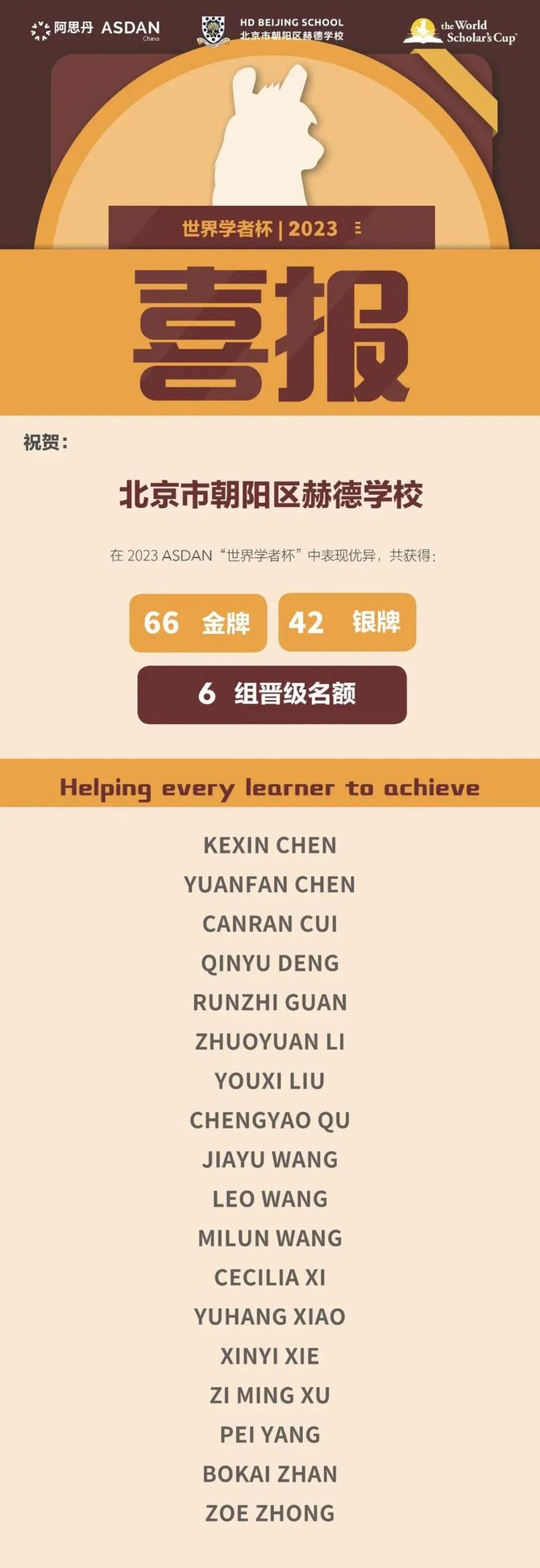 非洲队伍脱颖而出，斩获佳绩