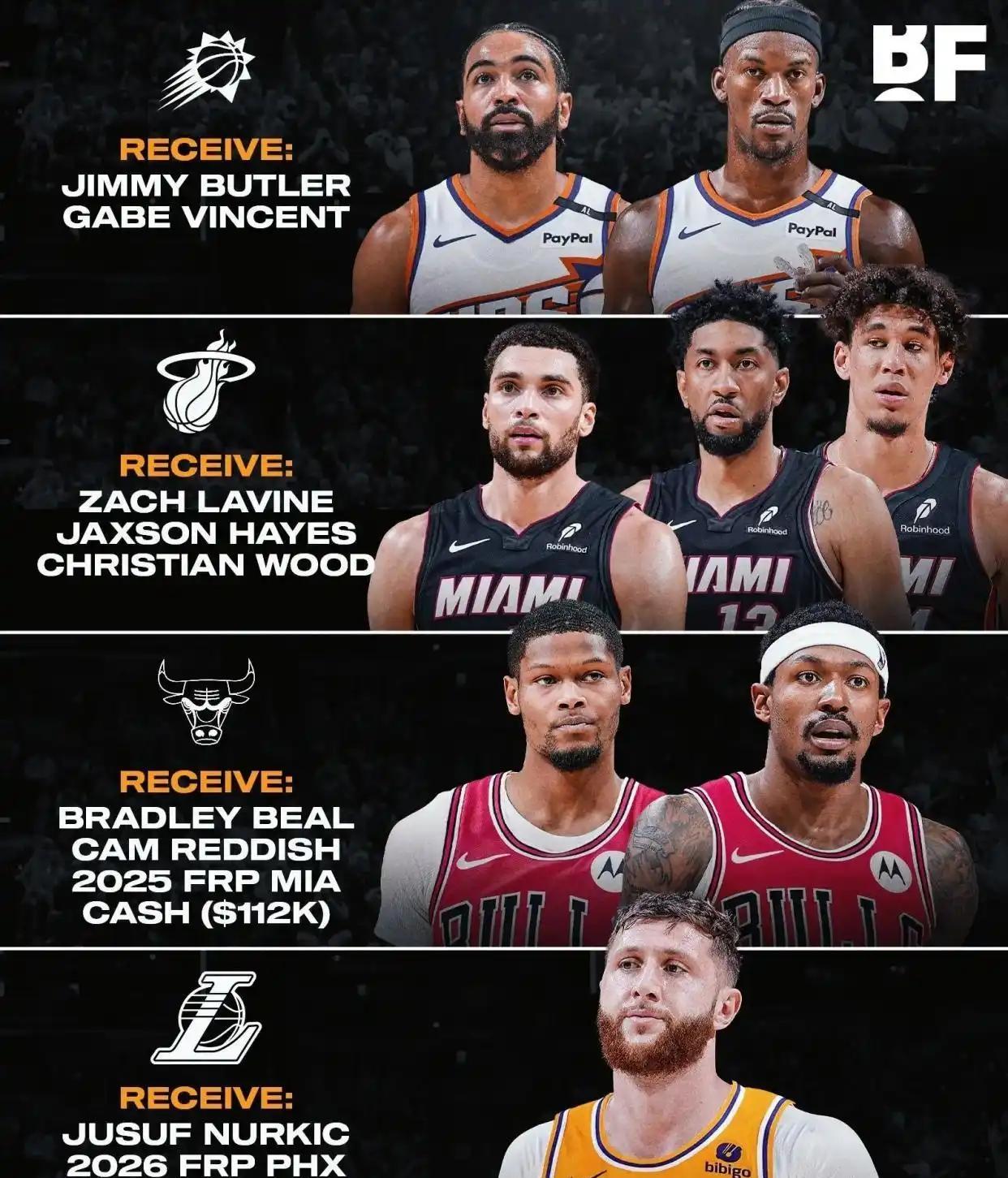 NBA重磅转会即将敲定，球队阵容翻新