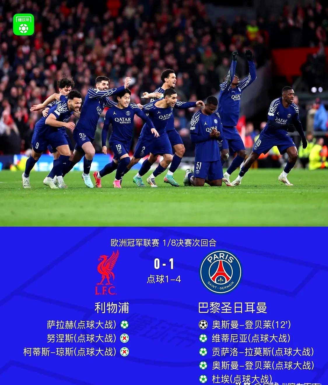利物浦主场胜利在望，小组头名呼之欲出