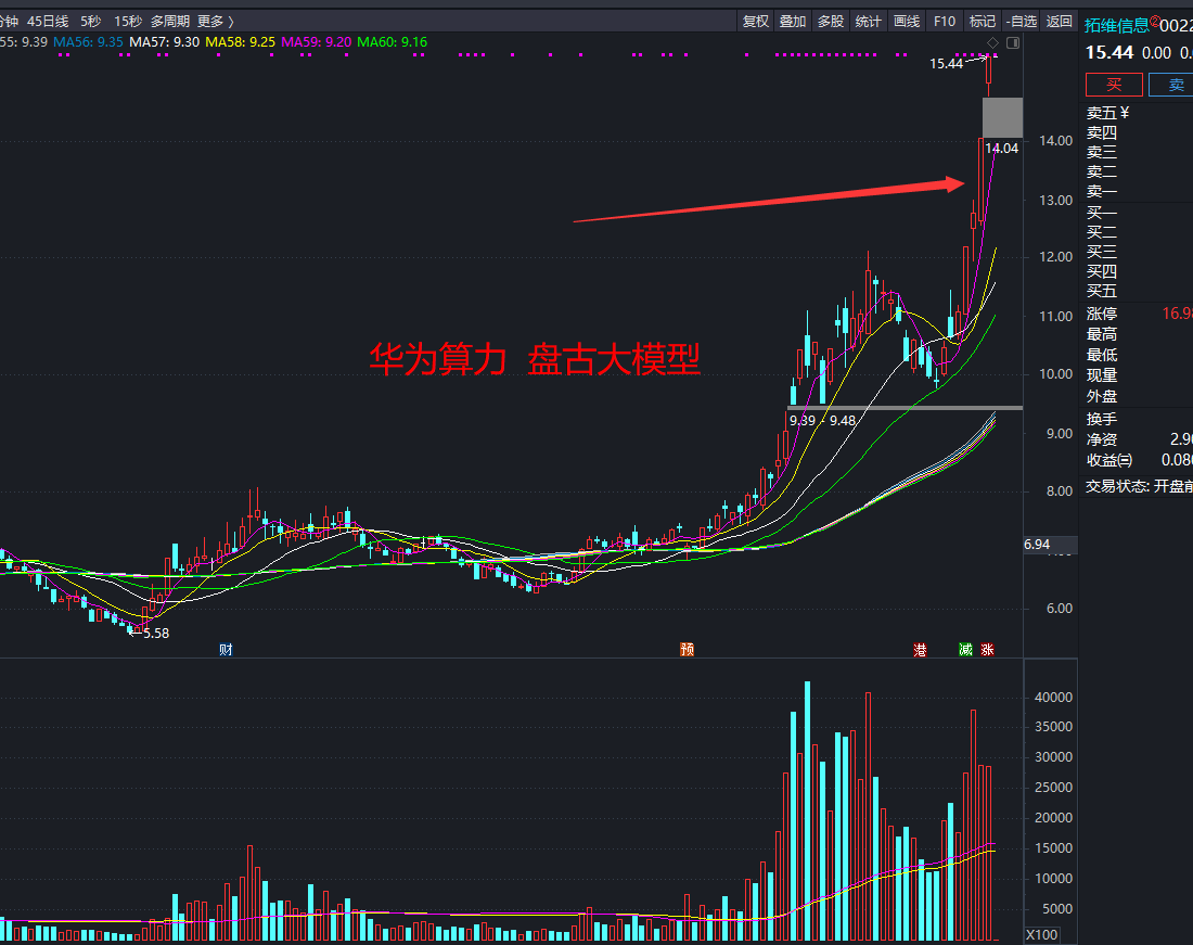 珠海科技学院豪取三分，取得胜利