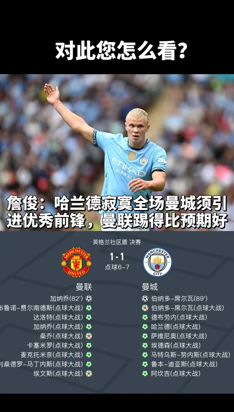 曼城继续豪取三分，英超领跑