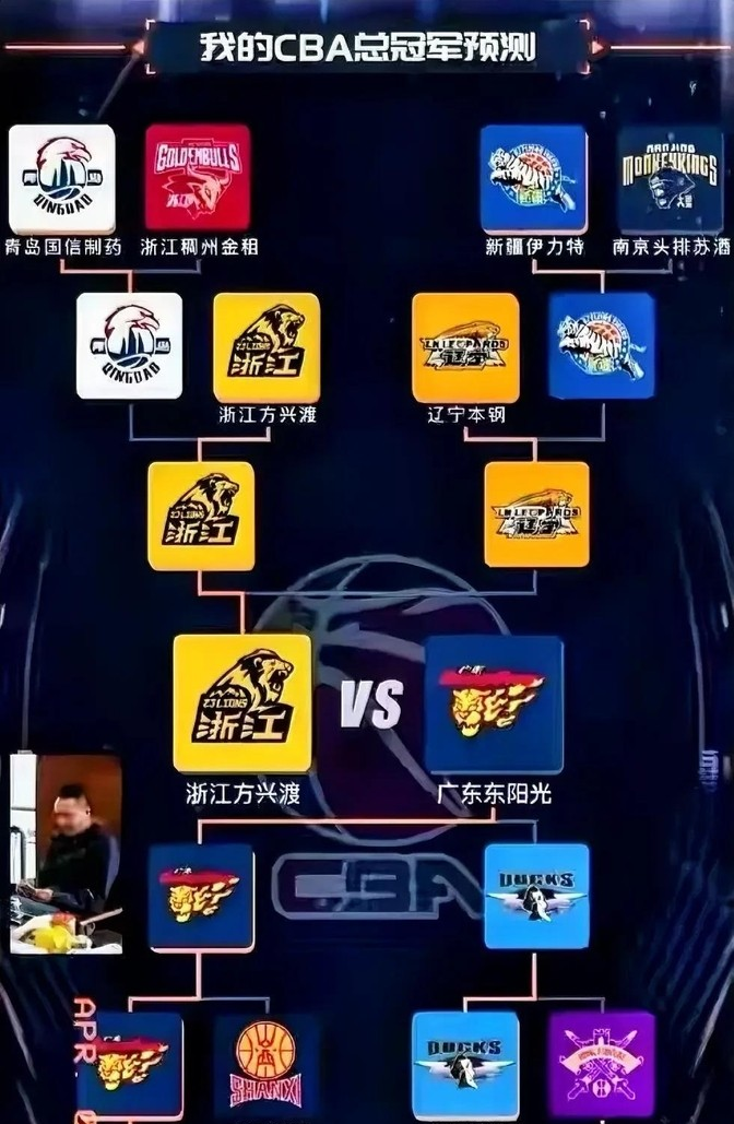 本赛季男篮联赛中球队实力对比引人关注