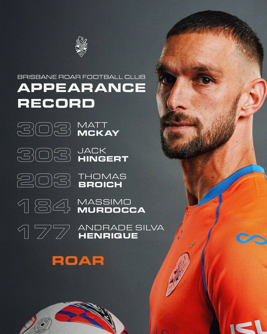 澳大利亚NBL联赛布里斯班胜出