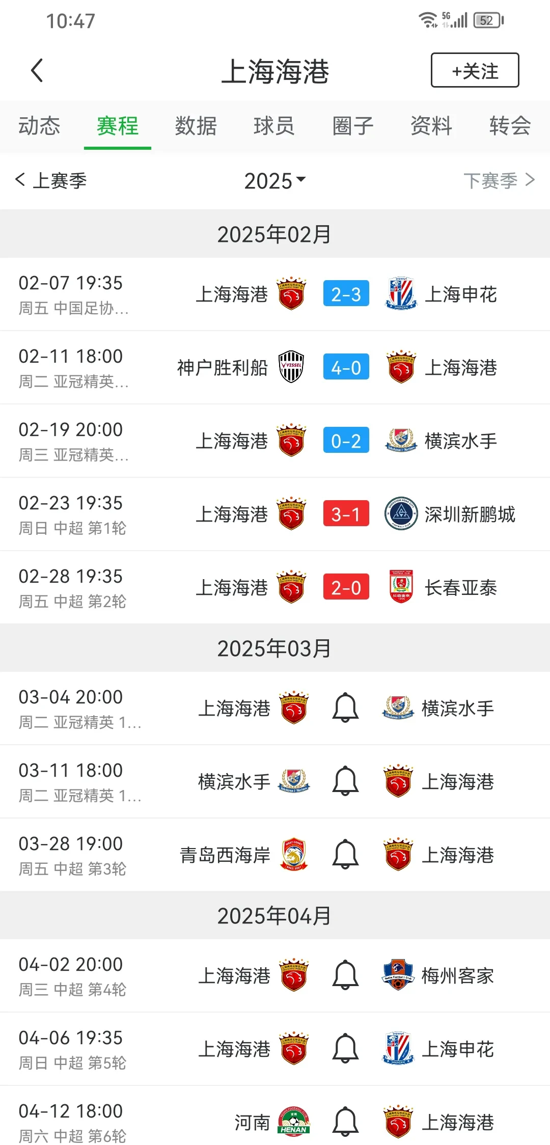 包含上海上港大胜，积分领先优势扩大的词条