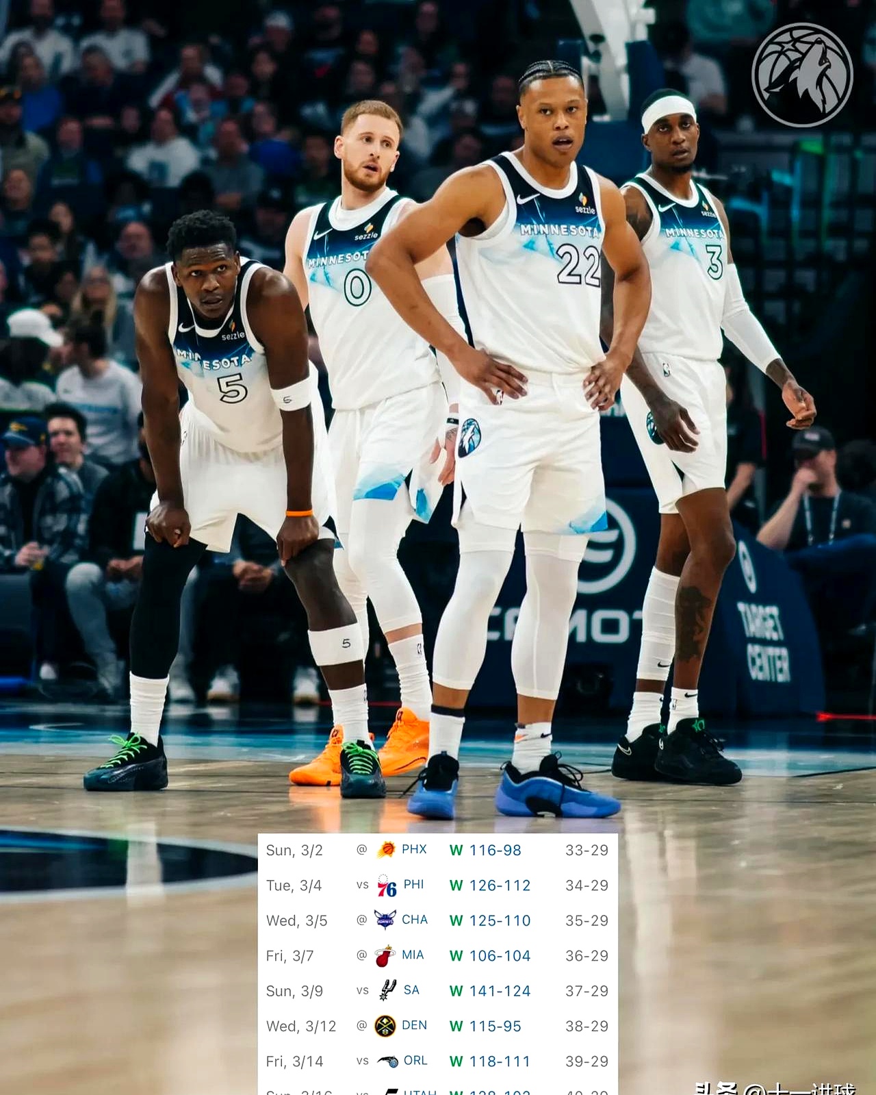 勇士大胜火箭，豪取八连胜