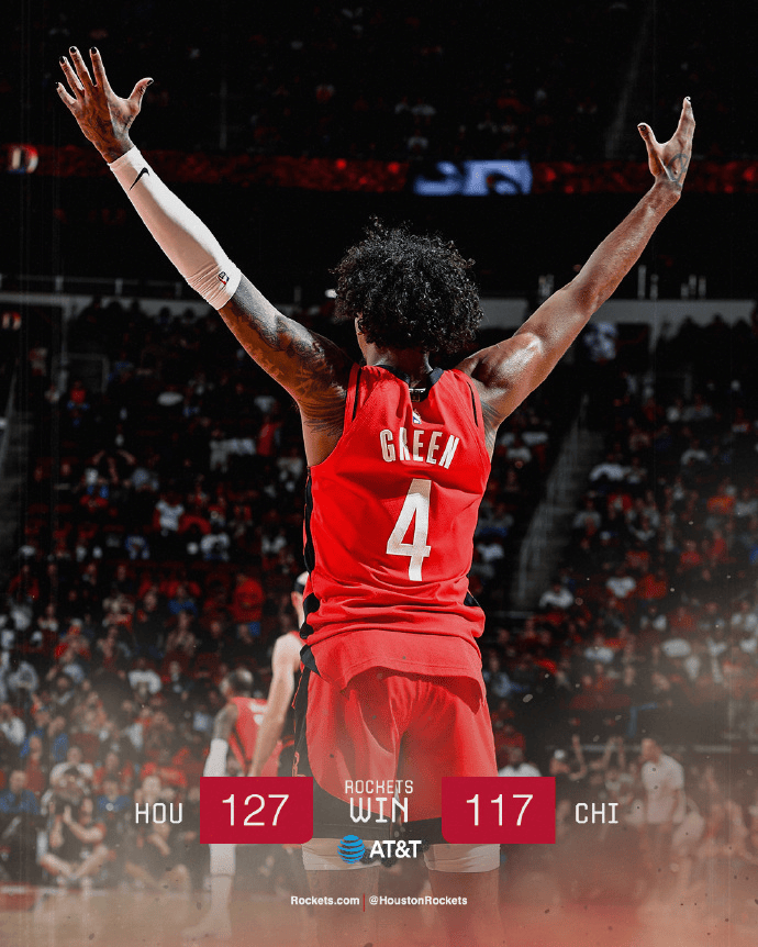 火箭大胜国王，豪取连胜